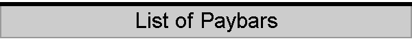 List of Paybars